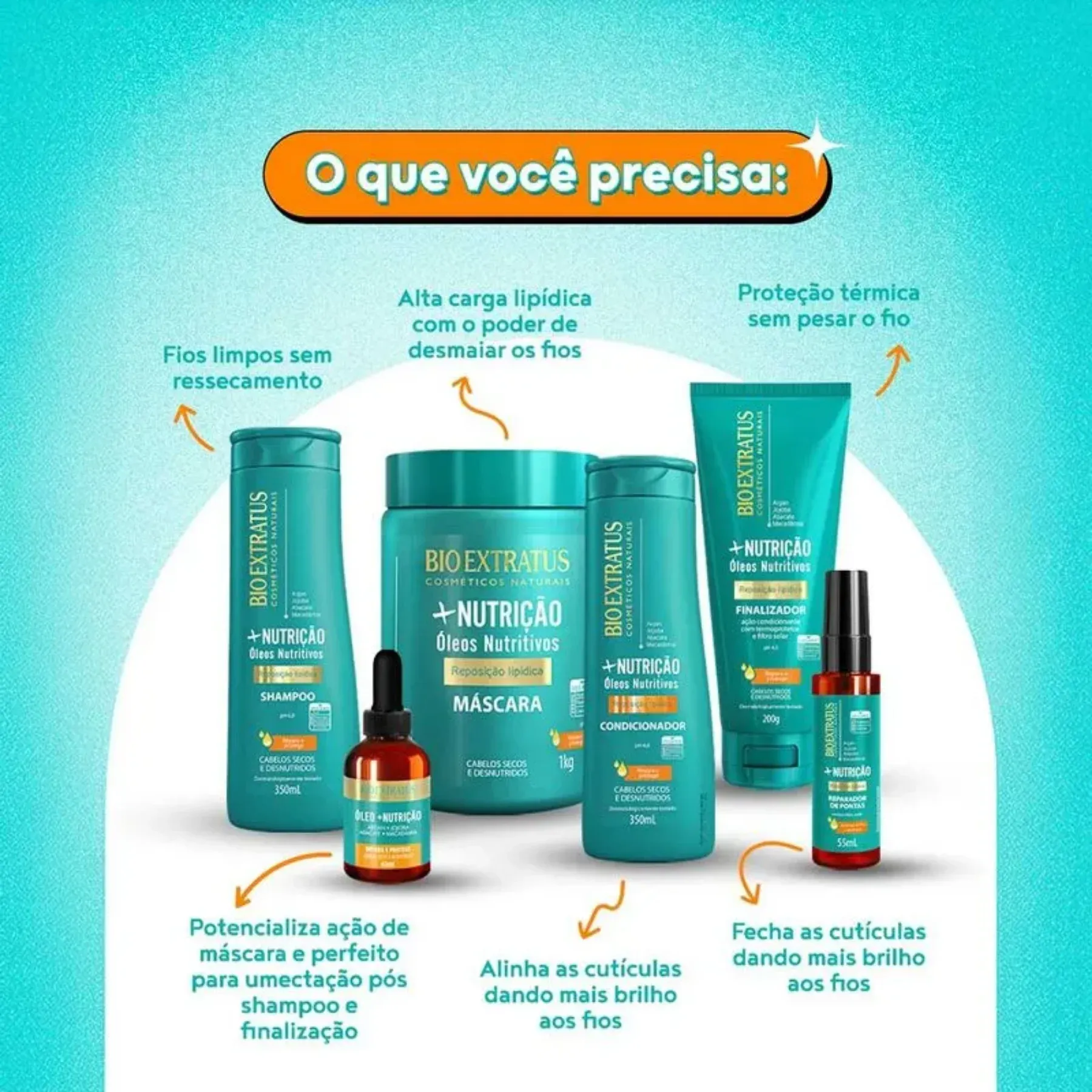 NUTRCAO GERAL